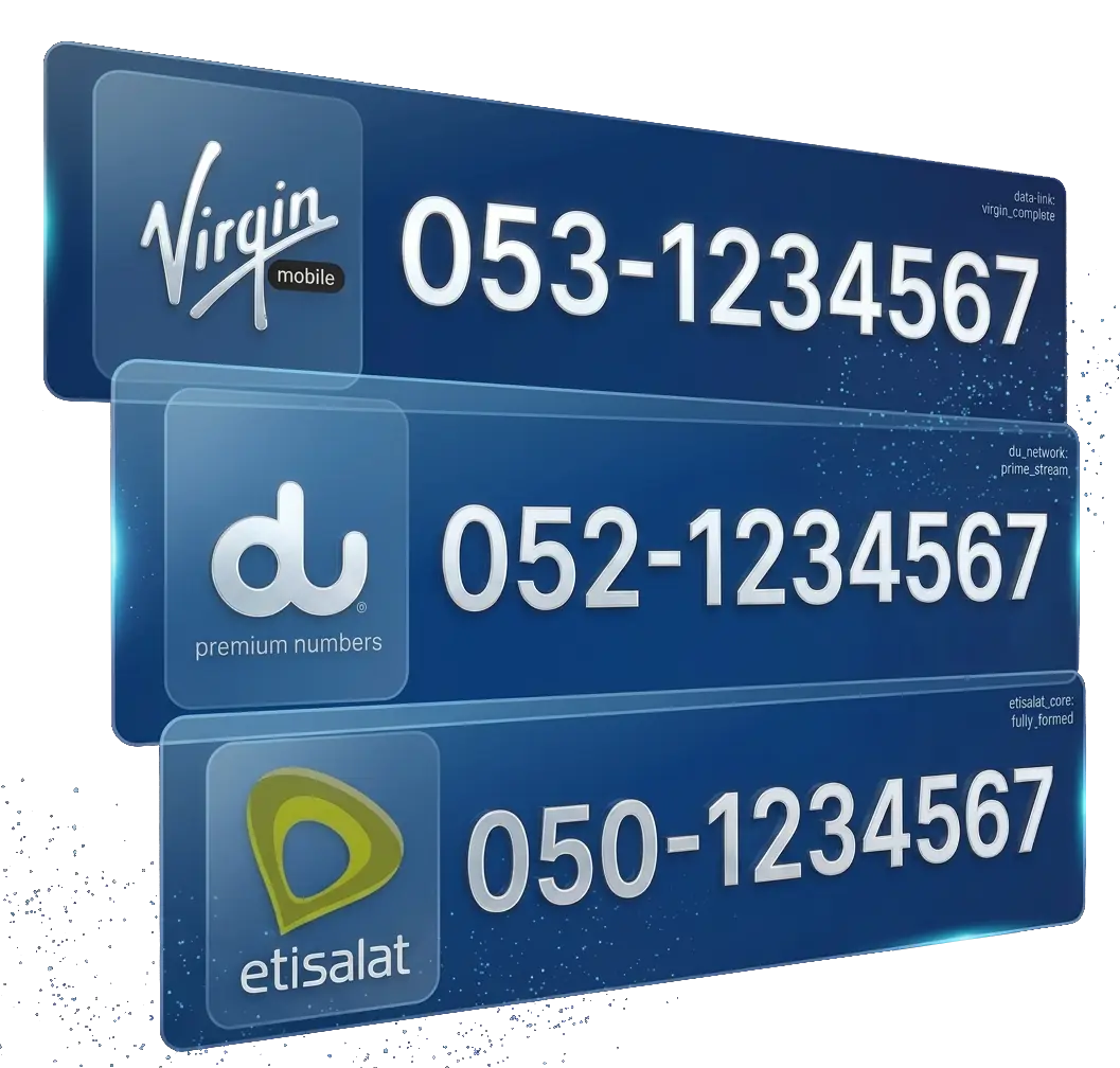UAE Mobile Numbers Banner