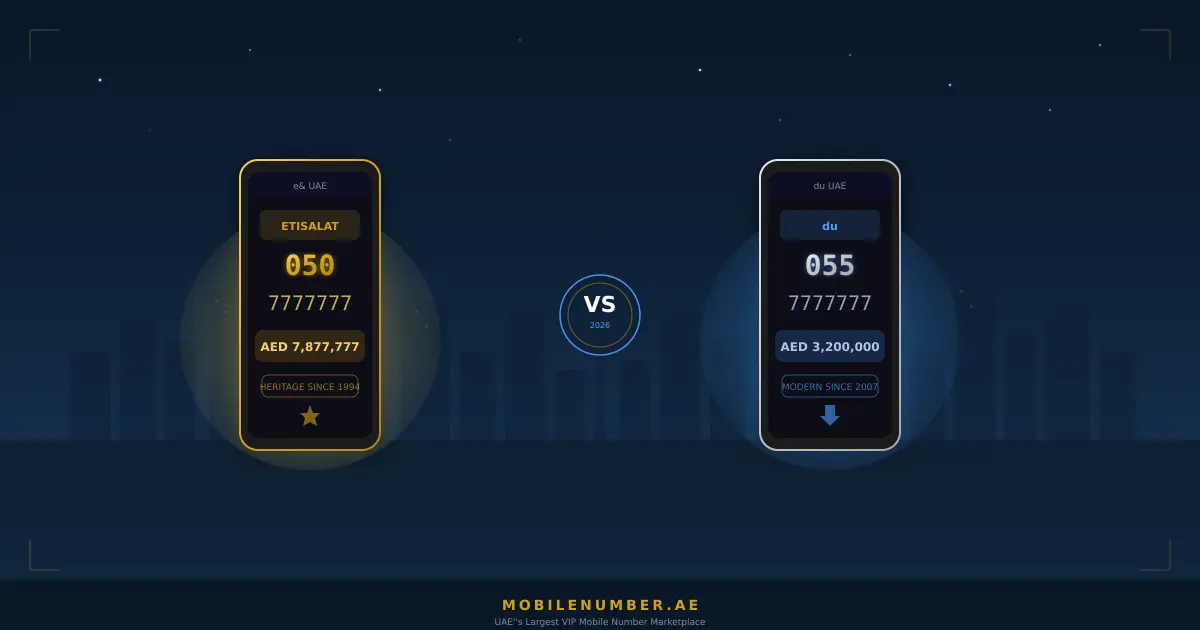 050 vs 055 UAE mobile prefix comparison showing Etisalat and du VIP number values in 2026