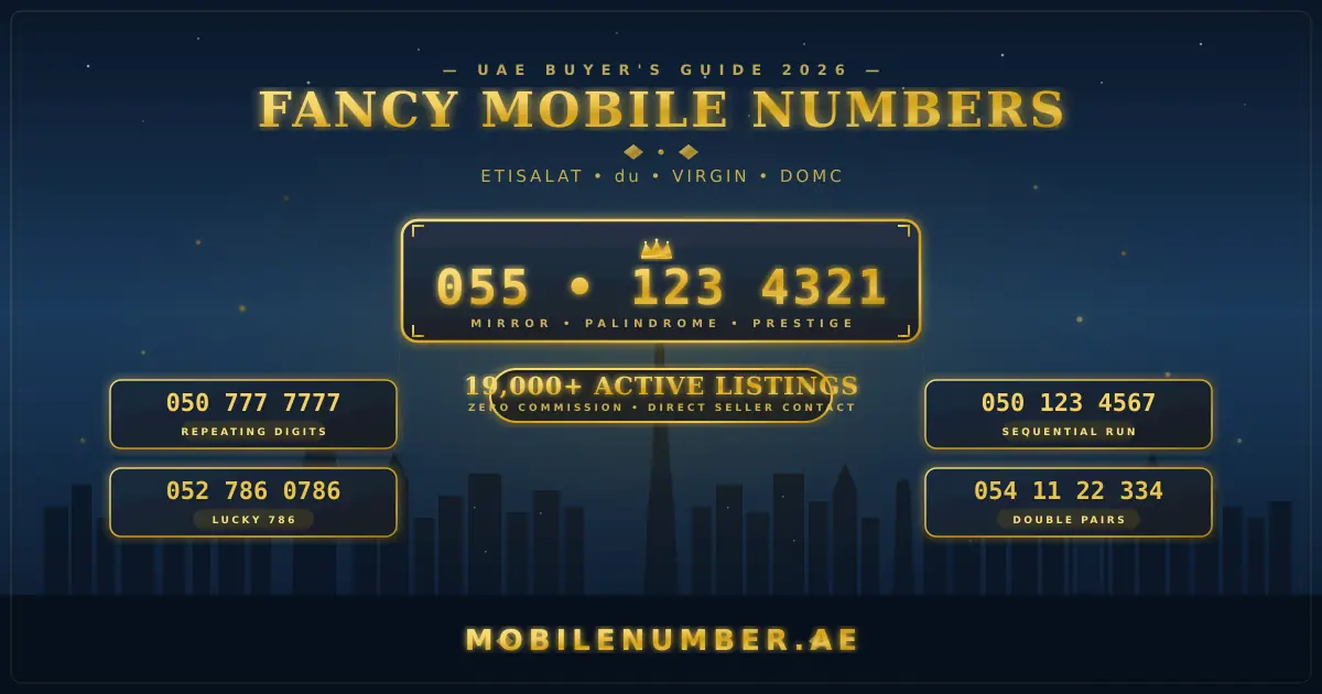 Fancy mobile numbers UAE 2026 guide — premium VIP number patterns from Etisalat, du, Virgin and DOMC with Dubai skyline