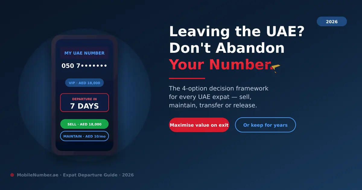 What to do with your UAE mobile number when leaving the country — 4-option decision framework for expats in 2026
