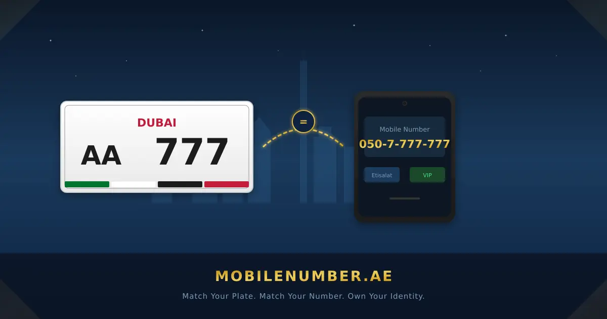 Matching car plate and mobile number in Dubai UAE guide 2026