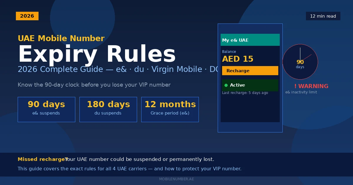 UAE mobile number expiry rules 2026 — carrier comparison and prevention guide for e&, du and Virgin Mobile