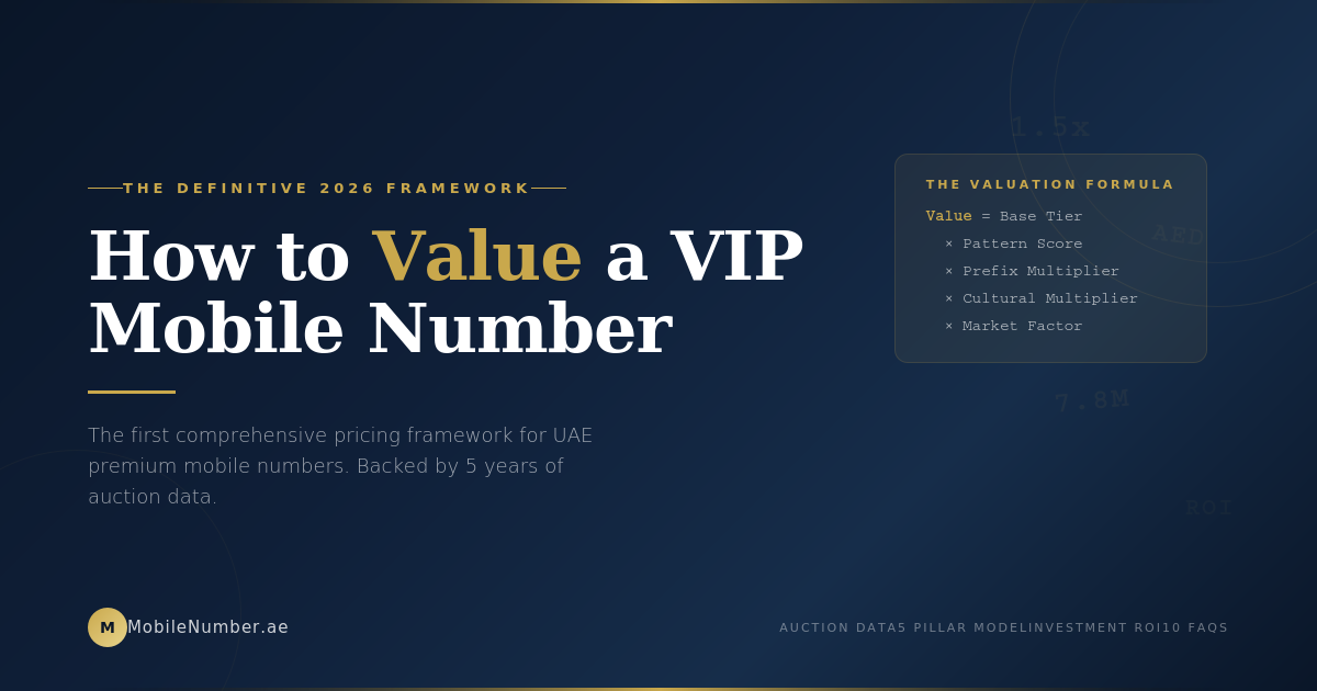 01_Hero_Valuation_Guide_1200x630