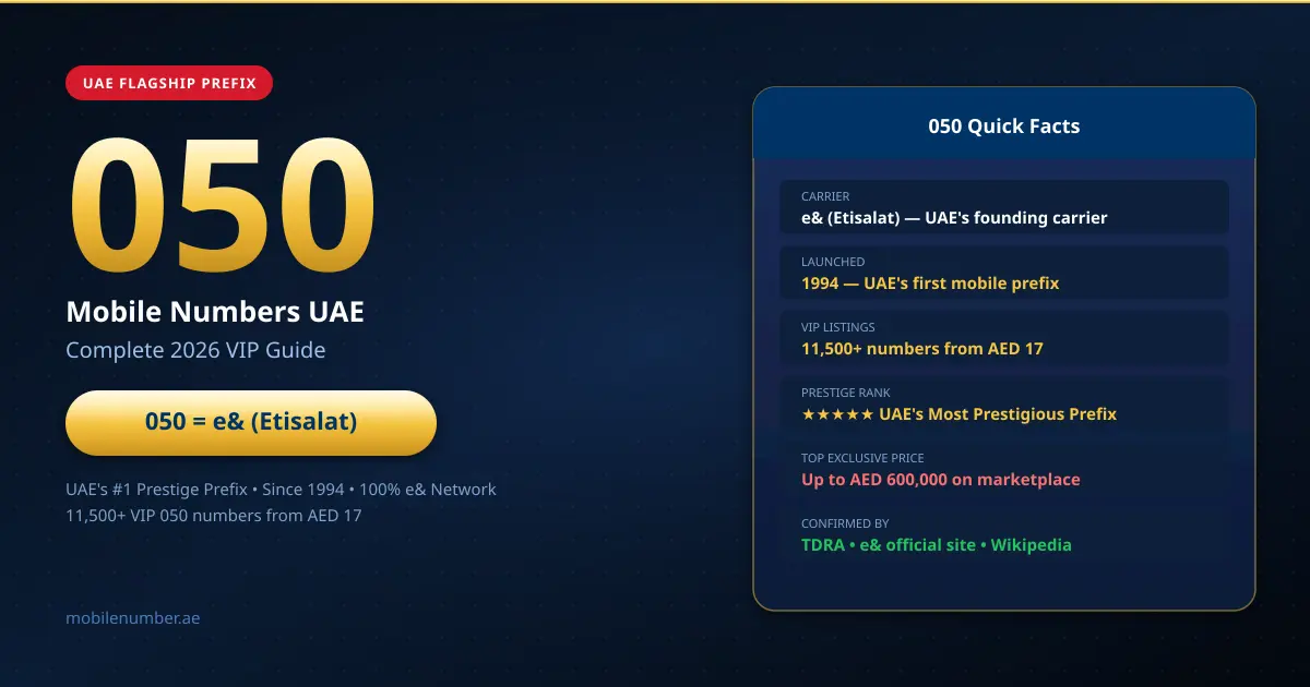 050 Mobile Numbers UAE — Is It du or Etisalat? [2026 VIP Guide]