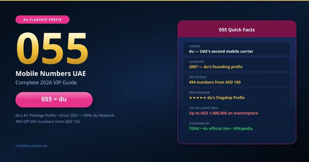 055 Mobile Numbers UAE — Is It du or Etisalat? [2026 VIP Guide]
