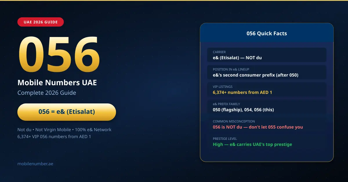 056 Mobile Numbers UAE — Is It du or Etisalat? [2026 Guide]
