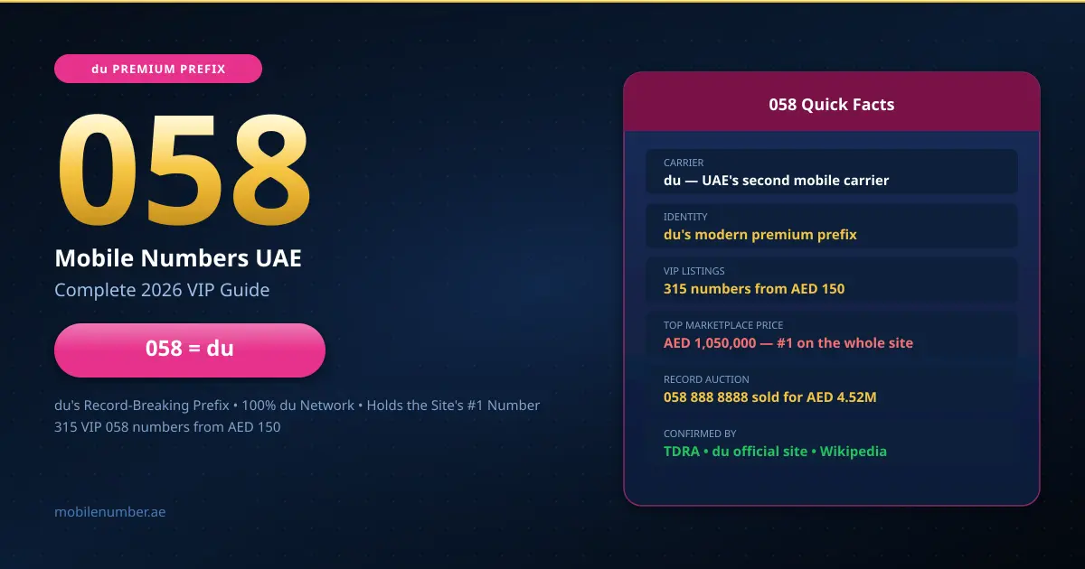 058 mobile numbers UAE — du's record-breaking premium prefix guide