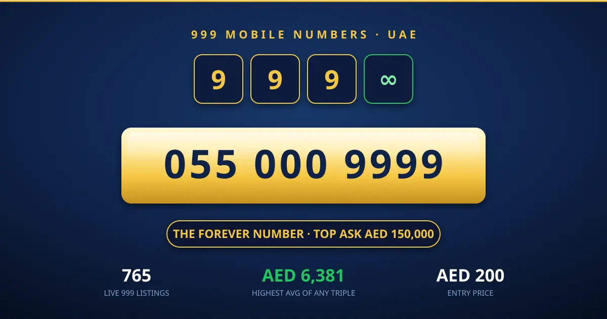 999 mobile numbers UAE — three gold 9 tiles beside an infinity symbol above the gold plate 055 000 9999, the forever number