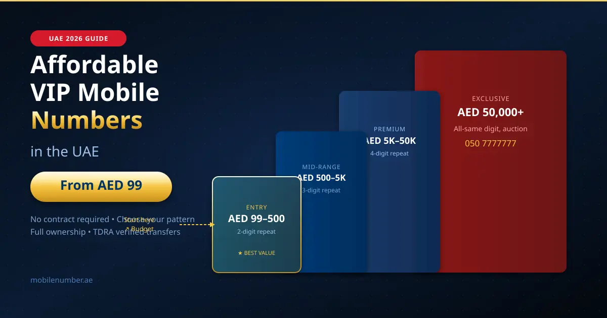 Affordable VIP mobile numbers UAE price tiers from AED 99