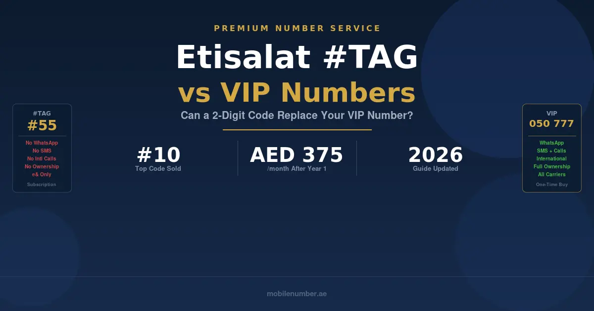Etisalat #TAG 2-digit code vs VIP mobile number comparison — UAE premium number guide 2026