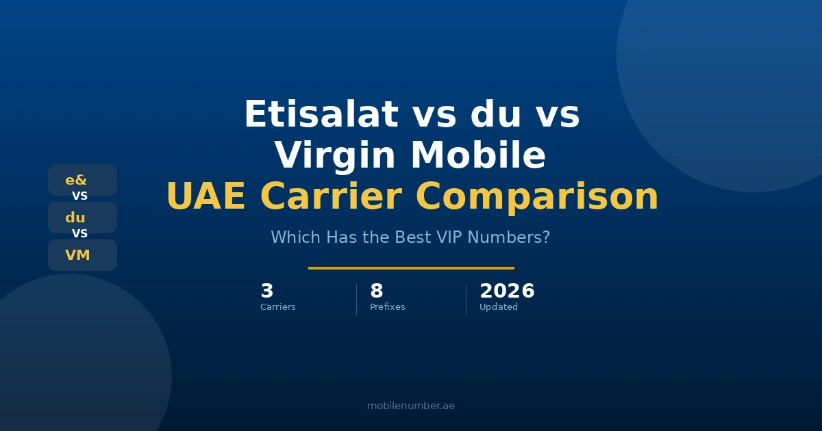 Etisalat vs du vs Virgin Mobile UAE Carrier Comparison - MobileNumber.ae Guide