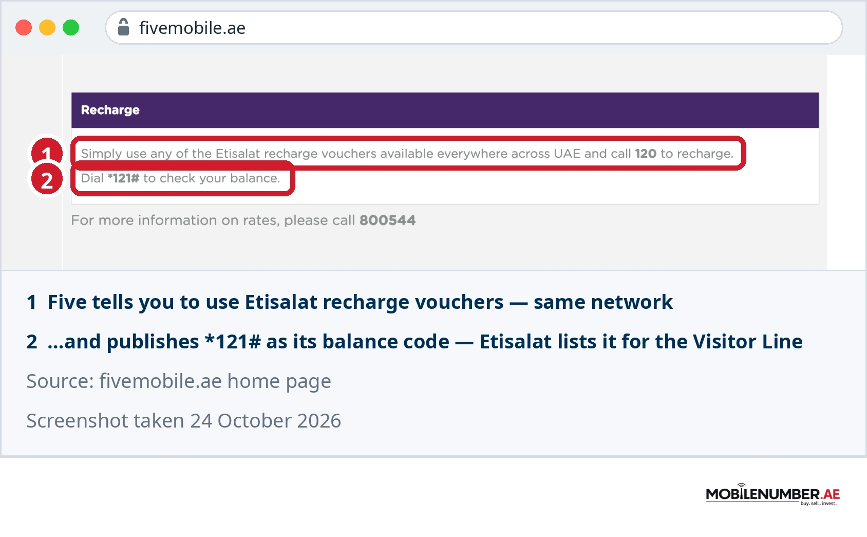 Screenshot of the Five Mobile home page: Etisalat recharge vouchers, and *121# given as Five’s own balance code