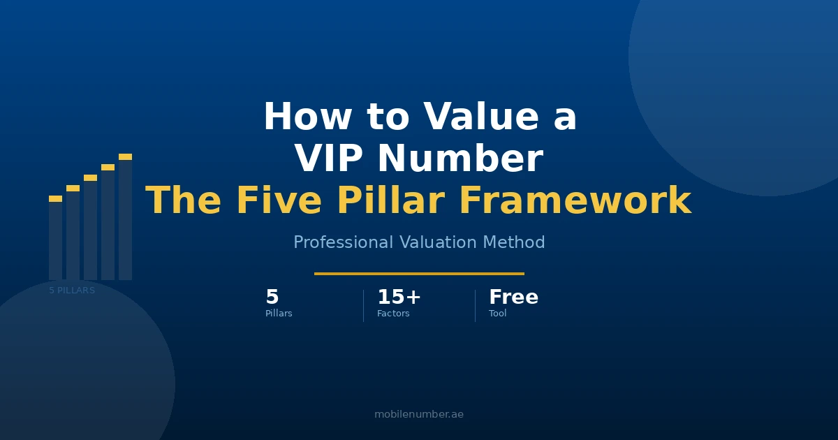 How to Value a VIP Number The Five Pillar Framework - MobileNumber.ae Guide