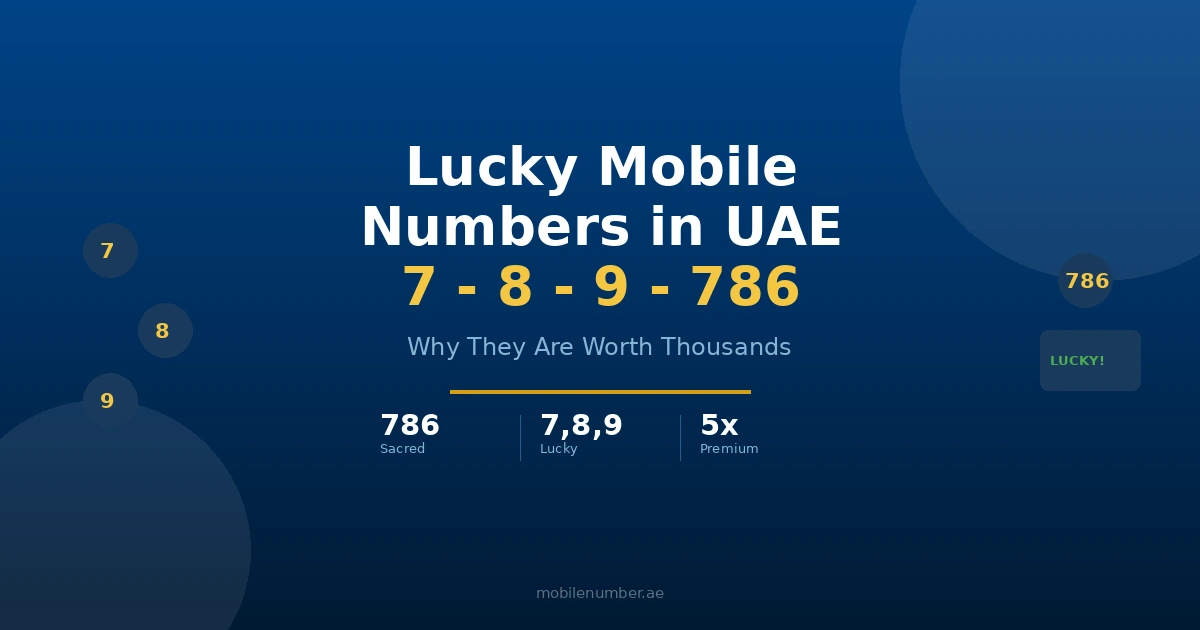 Lucky Mobile Numbers in UAE 7 - 8 - 9 - 786 - MobileNumber.ae Guide