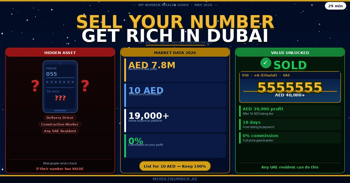 Your UAE phone number could make you a millionaire in Dubai — VIP number wealth guide 2026