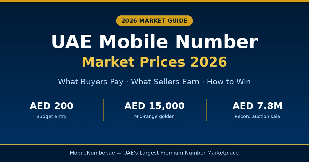 UAE Mobile Number Market Prices 2026 — price ranges from AED 200 to AED 7.8 million by pattern, prefix and carrier