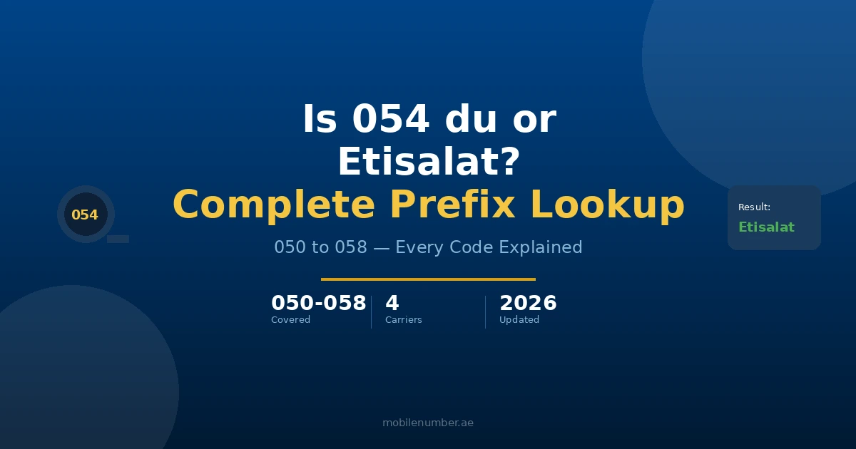 Is 054 du or Etisalat? Complete Prefix Lookup - MobileNumber.ae Guide
