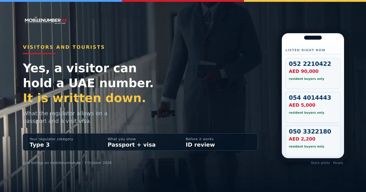 Stock photo of a traveller arriving with a suitcase, with MobileNumber.ae figures: a visitor registers as Type 3 on a passport and visa, three UAE airports register on arrival, and an ID review takes a few hours before the SIM goes live