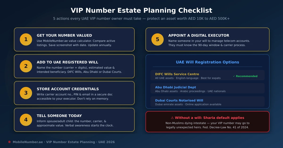 VIP number estate planning checklist for UAE mobile number owners