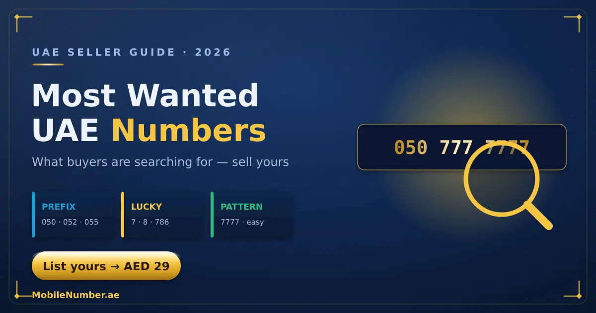 Most wanted UAE mobile numbers 2026 — buyers searching for premium prefixes, lucky and pattern numbers