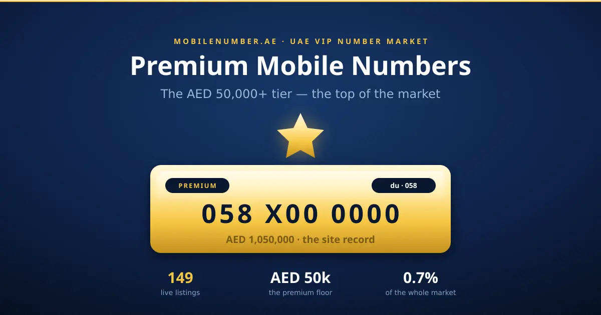 Premium mobile numbers UAE — a gold AED 50,000+ number plate at the top of the value ladder above golden and VIP tiers