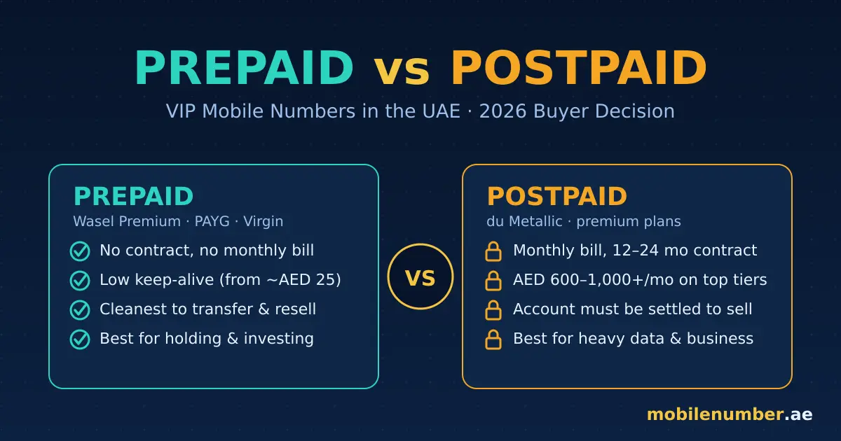 Prepaid vs postpaid VIP mobile number UAE comparison