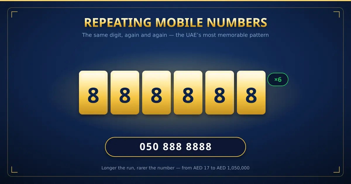 Repeating mobile numbers UAE — six identical gold 8 tiles on a 050 888 8888 plate above the price ladder