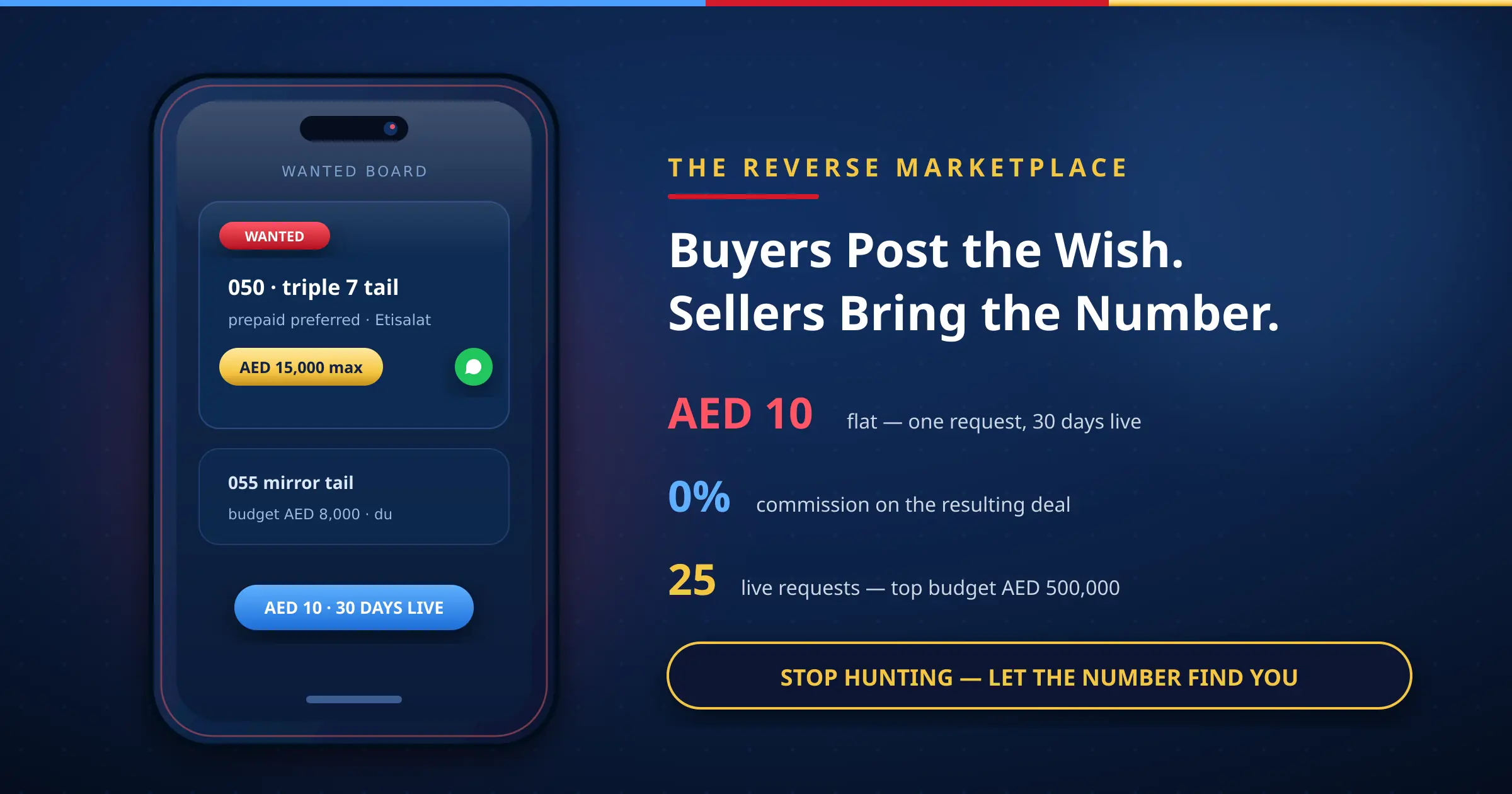 UAE mobile number Wanted Board on an illustrated smartphone — a buyer request card for a 050 triple 7 number with AED 10 flat fee badge, in navy, red, blue and gold brand colors