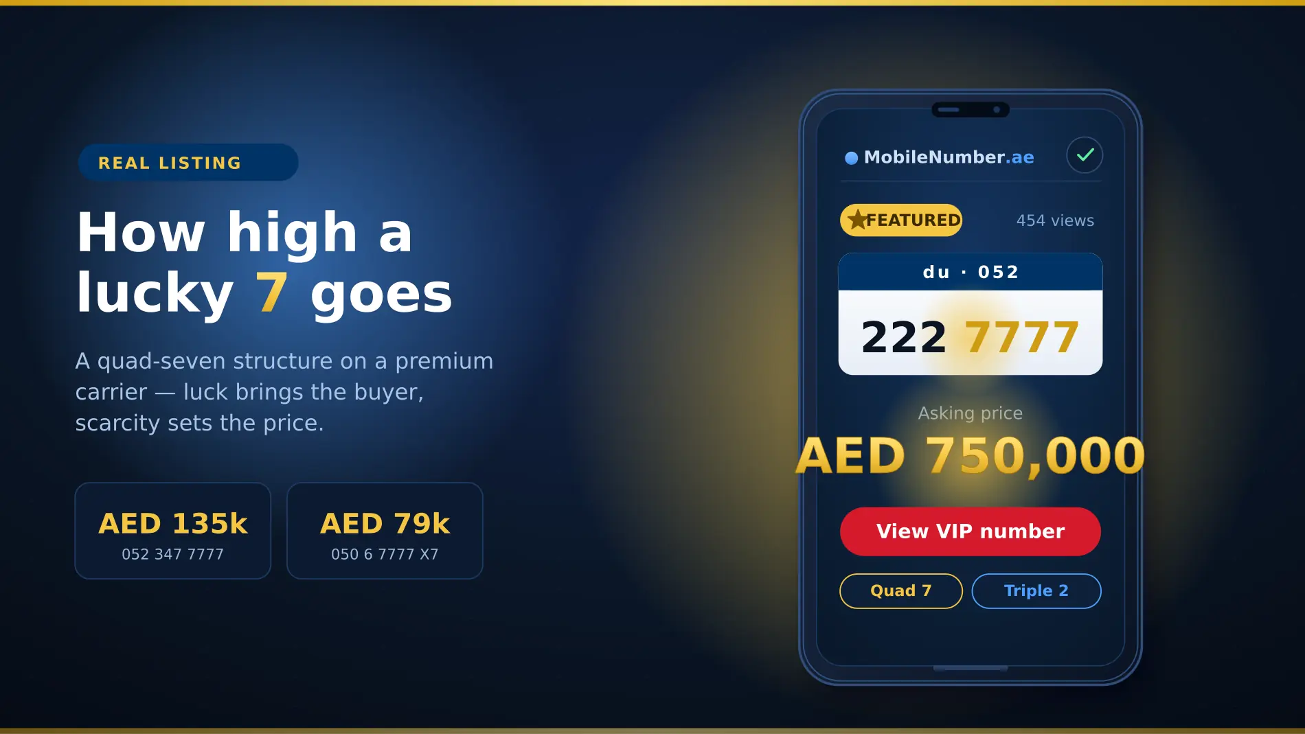 هاتف ذكي مرسوم يعرض بطاقة إعلان حقيقية لرقم VIP إماراتي 052 222 7777 على du بسعر AED 750,000 مع شارة مميزة وعدد مشاهدات، يوضّح كم يمكن أن يبلغ سعر رقم رباعي السبعة المحظوظ