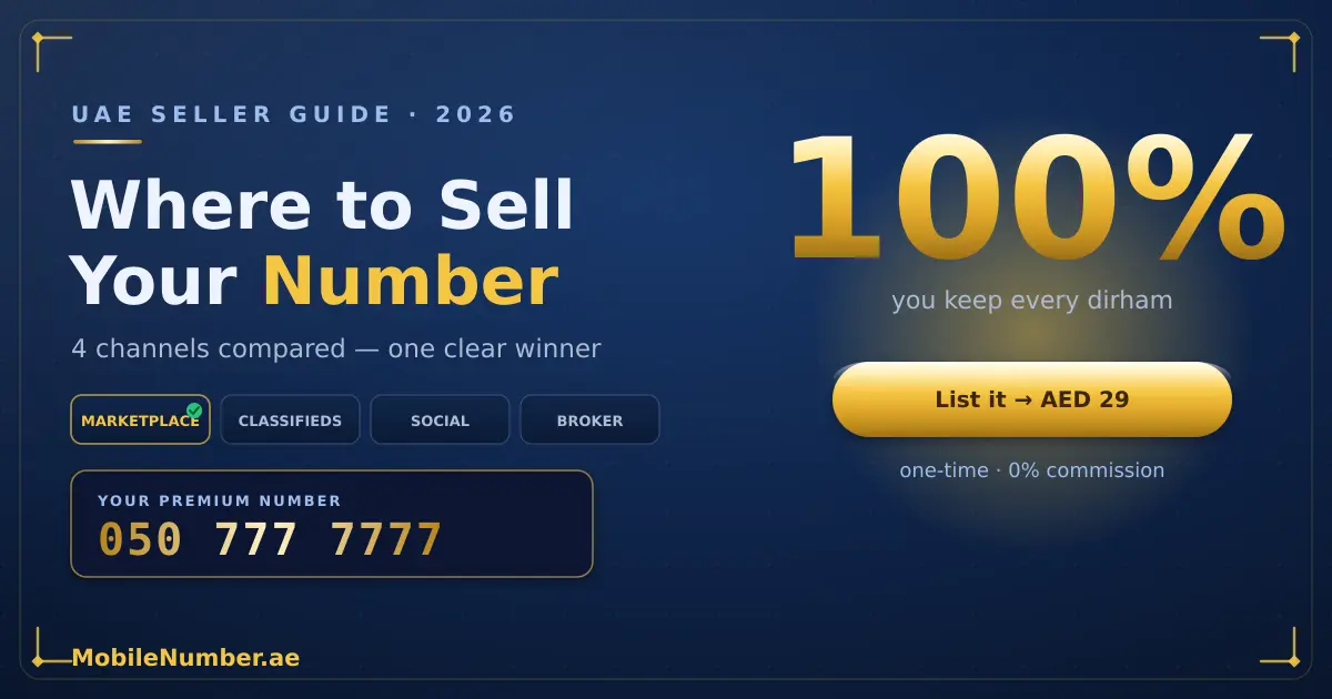 Where to sell a UAE mobile number: marketplace vs classifieds vs social vs broker, keep 100% list for AED 29